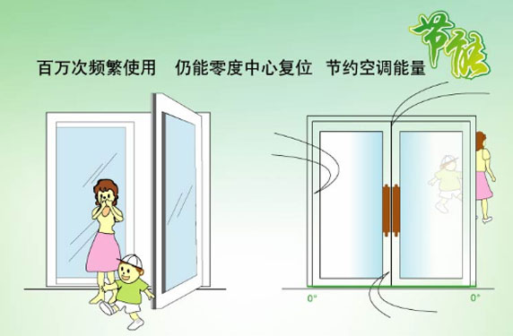 上海松下地彈簧獨家總代理