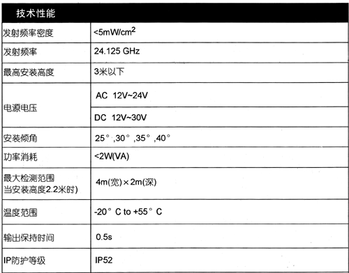 ԄTБ(yng)-΢Panasonic