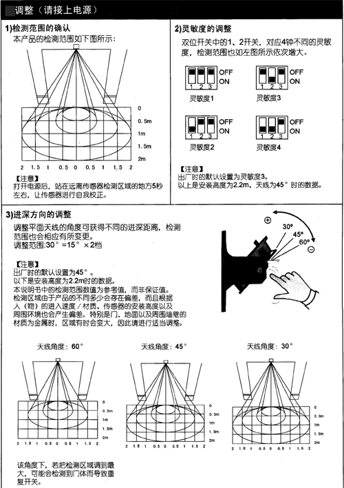 ԄTБ(yng)-΢Panasonic
